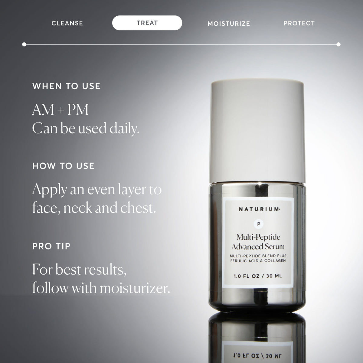 multi-peptide-advanced-serum-b3 NATR-10102-Alt-Images-Multi-Peptide-Advanced-Serum-06.jpg