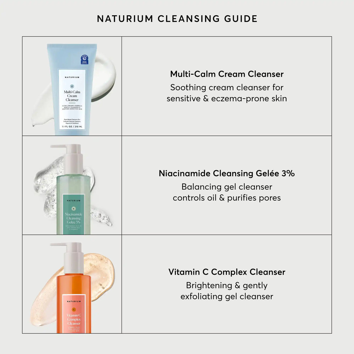 vitamin-c-complex-cleanser-h4 NATR-2026-Comparison-Charts-Cleansers_4e1c4335-ab25-4f60-91e3-06e26ea4e6f6.webp