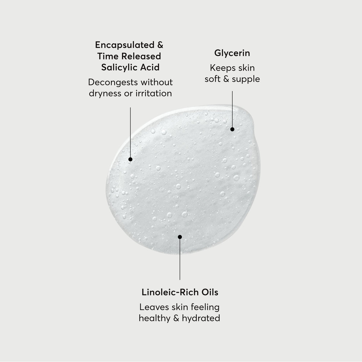 the-perfector-salicylic-acid-body-wash-n6 NATR-40005-Alt-Images-The-Perfector-Salicylic-Acid-Body-Wash-01.jpg