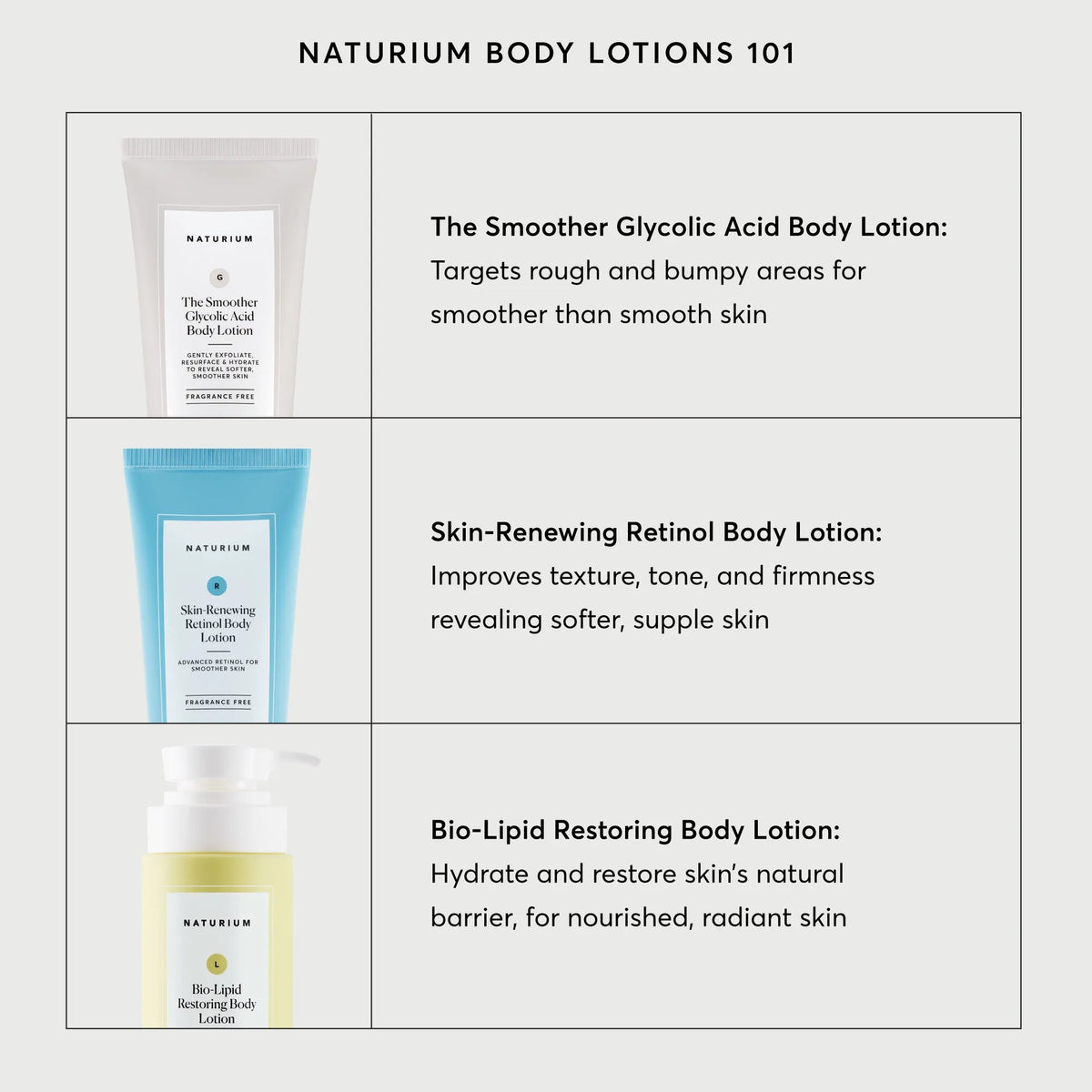 skin-renewing-retinol-body-lotion-jumbo-i1 NATR-40008-Alt-Images-Skin-Renewing-Retinol-Body-Lotion-05.webp