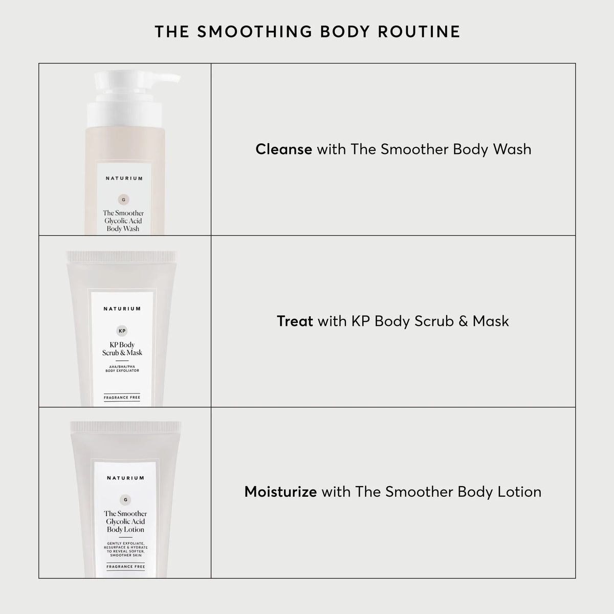 kp-body-scrub-and-mask-travel-size-e7 NATR-40011-Alt-Images-KP-Body-Scrub-_-Mask-05.webp