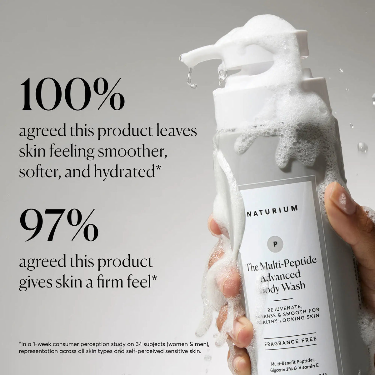 the-multi-peptide-advanced-body-wash-h7 NATR-40029-Alt-Images-Multi-Peptide-Body-Wash-02.webp