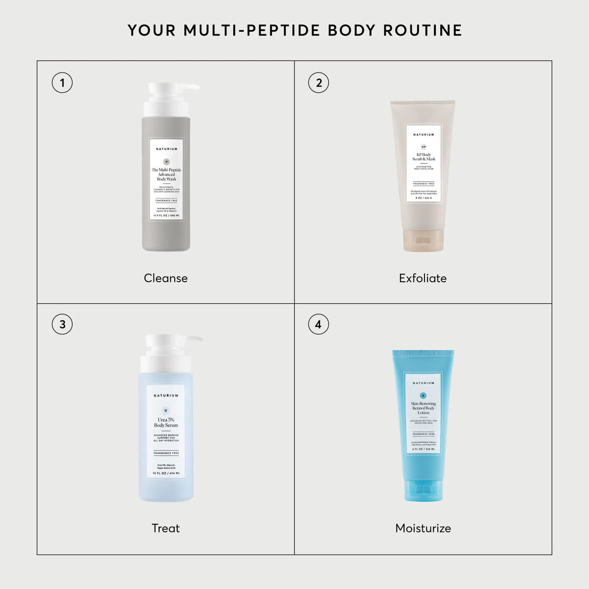the-multi-peptide-advanced-body-wash-h7 NATR-40029-Alt-Images-Multi-Peptide-Body-Wash-07.webp